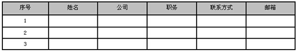 北測檢測2015電池最新國際認(rèn)證法規(guī)動態(tài)研討會