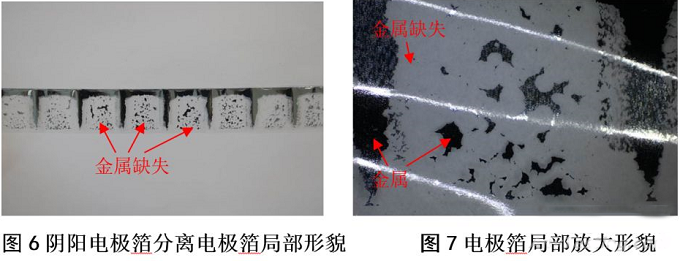 PCB失效分析