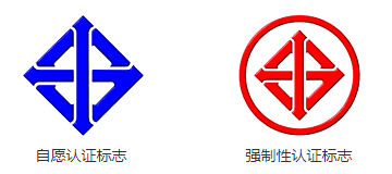 泰國TISI認證