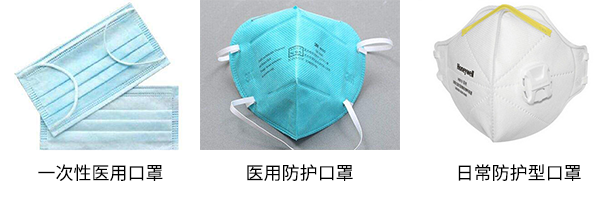 口罩檢測