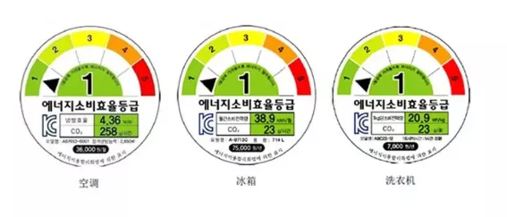 韓國(guó)能源消耗率等級(jí)標(biāo)記制度