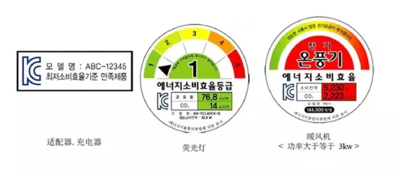 韓國(guó)能源消耗率等級(jí)標(biāo)記制度