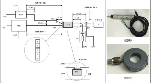 獨立的調光裝置、變壓器或轉換器的測量電路布置圖